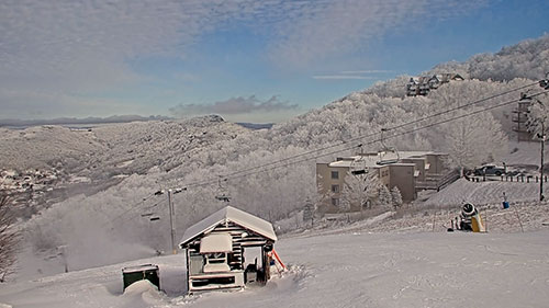 Sugar Mountain Webcams
